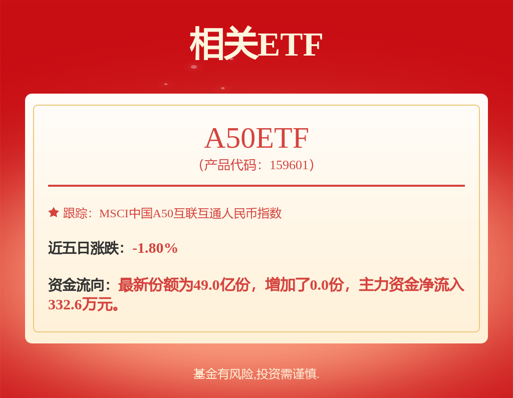 长江电力新注册《基于云渲染引擎的长江流域三维场景构建与管理系统10》项目的软件著作权