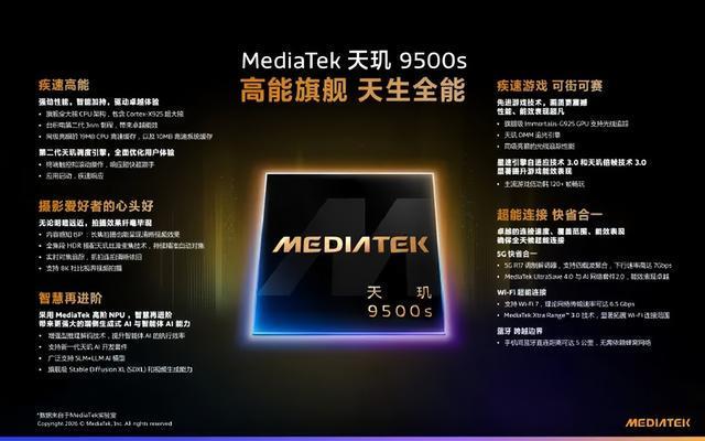 REDMI确定首发！联发科全新处理器亮相(图2)